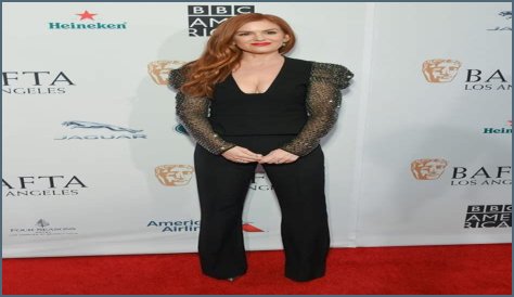 Isla Fisher Biography, Age, Height and Weight