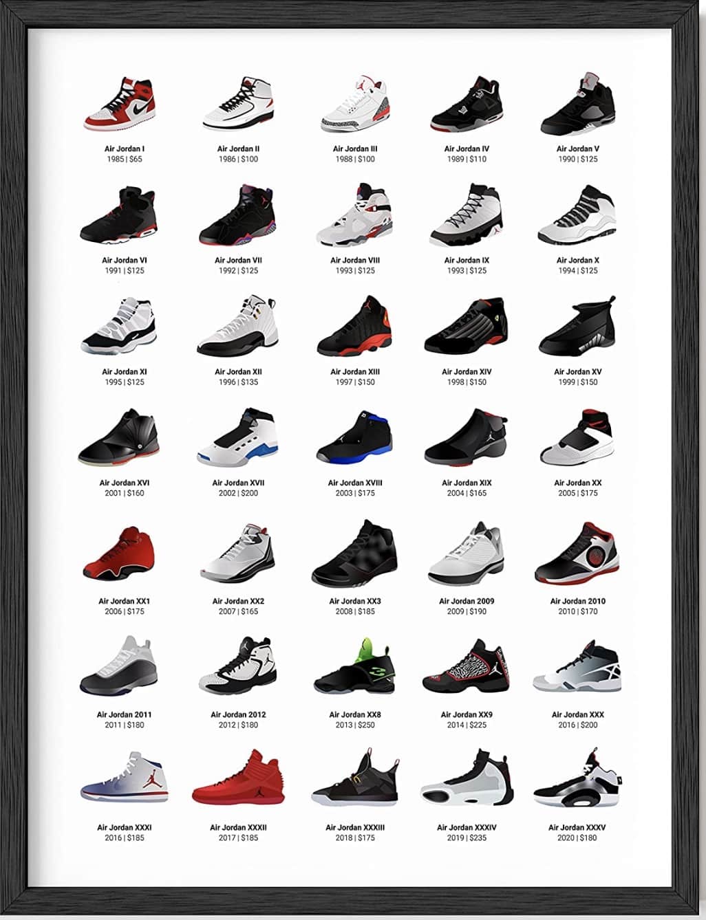 Sneaker poster